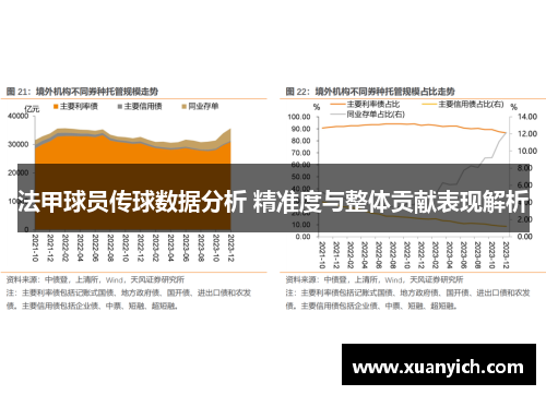 法甲球员传球数据分析 精准度与整体贡献表现解析